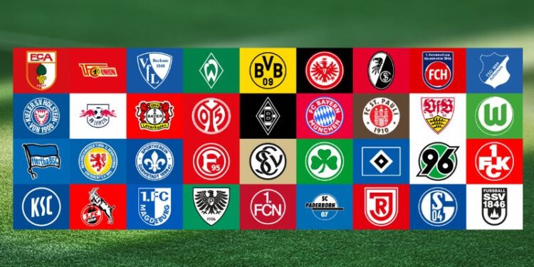 Tỷ Lệ Kèo Bóng Đá Bundesliga Cập Nhật Và Phân Tích Nhanh